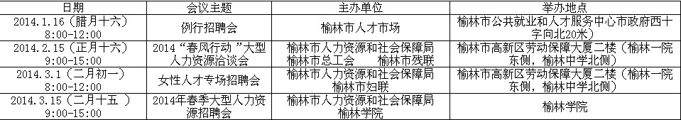 榆林2014年第一季度人才招聘會(huì)安排 榆林2014年第一季度人才招聘會(huì)安排